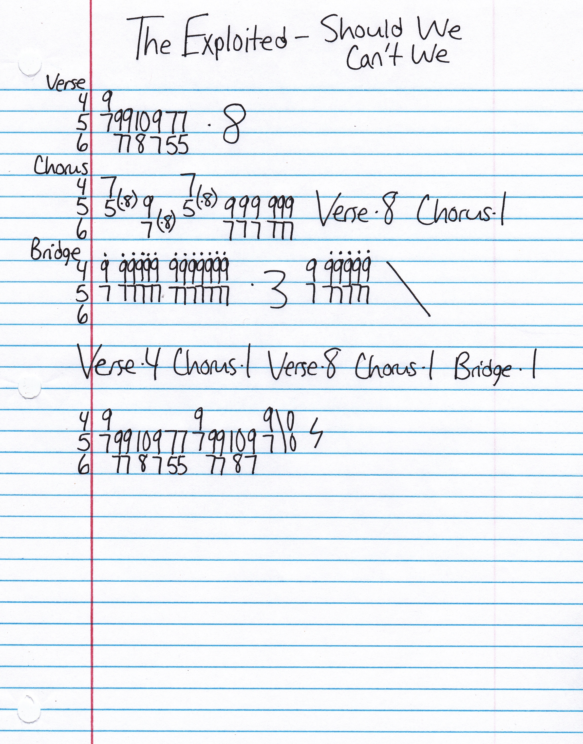 High quality guitar tab for Should We Can't We by The Exploited off of the album Let's Start A War. ***Complete and accurate guitar tab!***